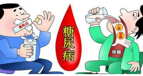 糖尿病有多可怕？提前预防健康相随